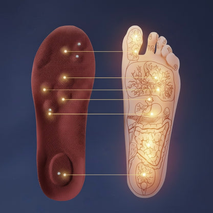 SEMELLE DE CONFORT LUCKYNSOLE