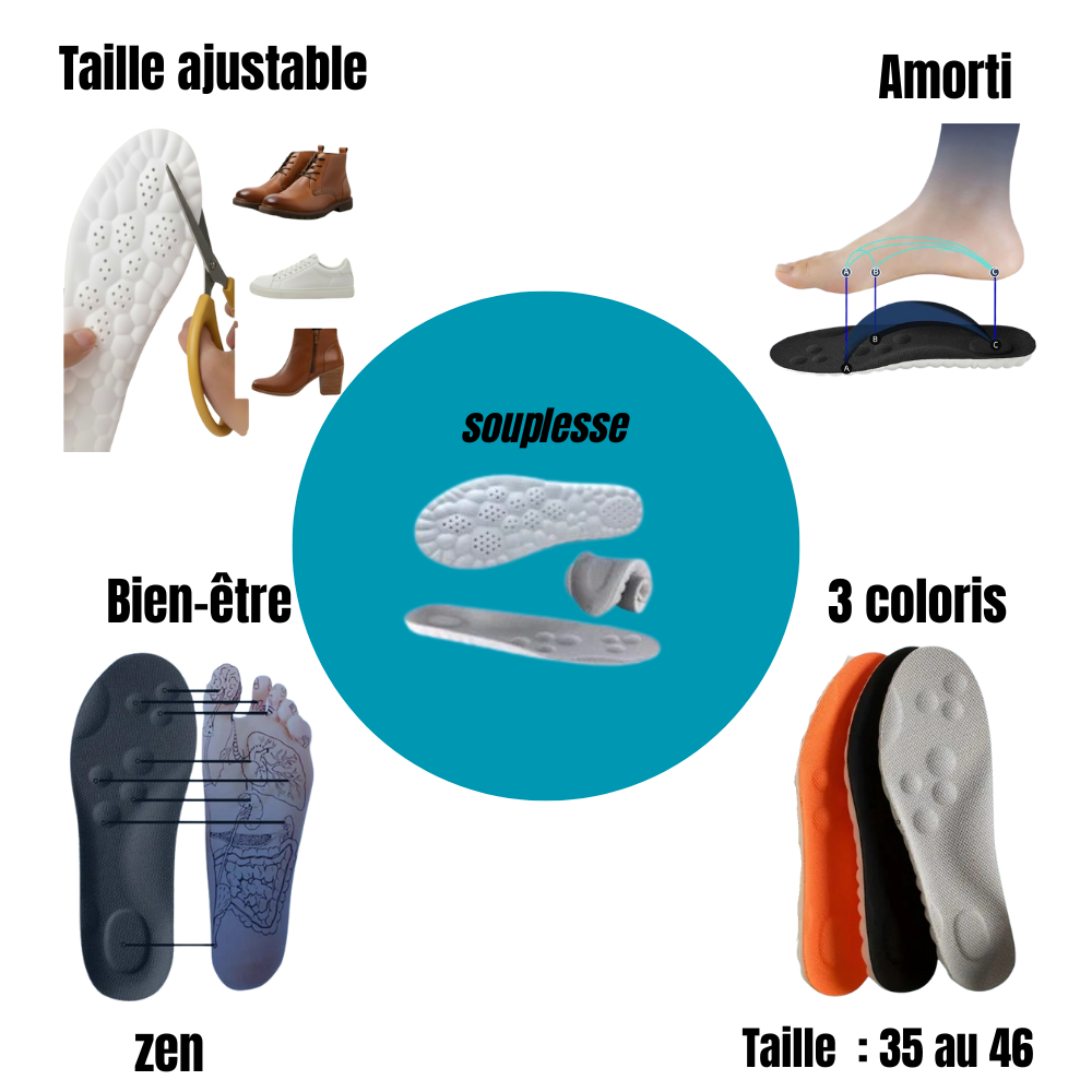 SEMELLE DE CONFORT LUCKYNSOLE